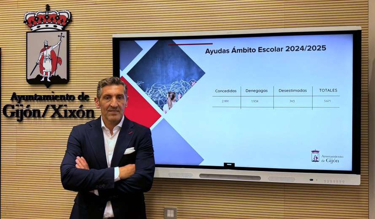Conceyal d’Educación de Xixón delantre d’una pantalla con datos d’ayudes escolares.
