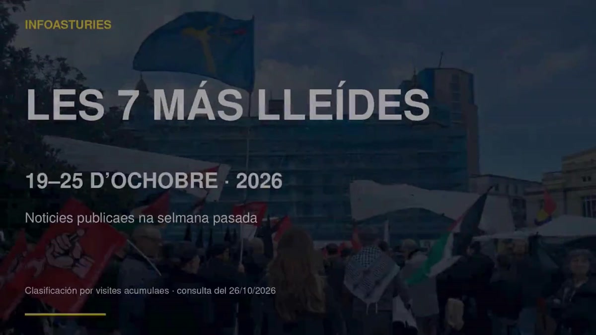 Portada del resume d’InfoAsturies TV coles siete noticies más lleíes del 19 al 25 d’ochobre de 2026
